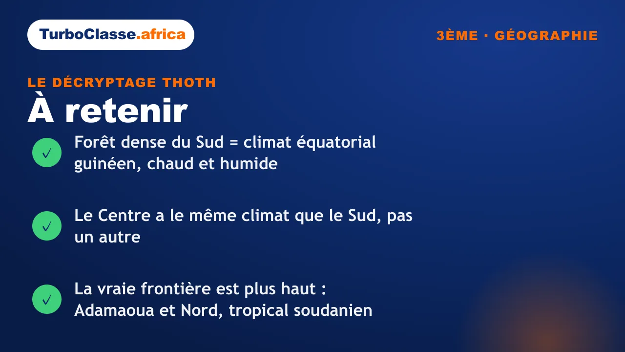 Carte « à retenir » : le climat équatorial guinéen, le Centre sous le même climat que le Sud, et la vraie frontière plus au nord. Fond bleu nuit TurboClasse.