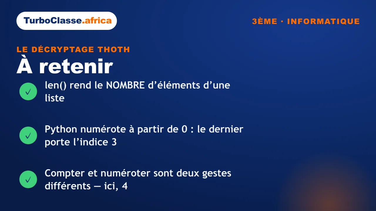 Carte « à retenir » : ce que rend len(), la numérotation à partir de zéro, et la différence entre compter et numéroter. Fond bleu nuit TurboClasse.