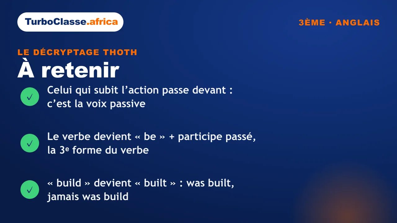 Carte « à retenir » : qui passe devant à la voix passive, la construction « be » + participe passé, et le cas de « built ». Fond bleu nuit TurboClasse.