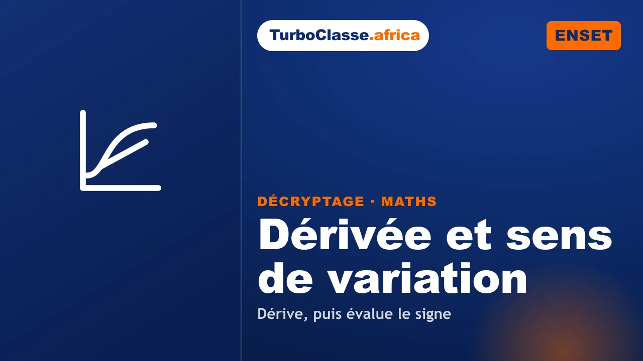 Le Décryptage Thoth — Concours ENSET, Mathématiques : dérivée et sens de variation, sur fond bleu nuit TurboClasse. La carte affiche le titre du décryptage et sa matière. Elle sert de couverture à l'article et à la vidéo jumelle.