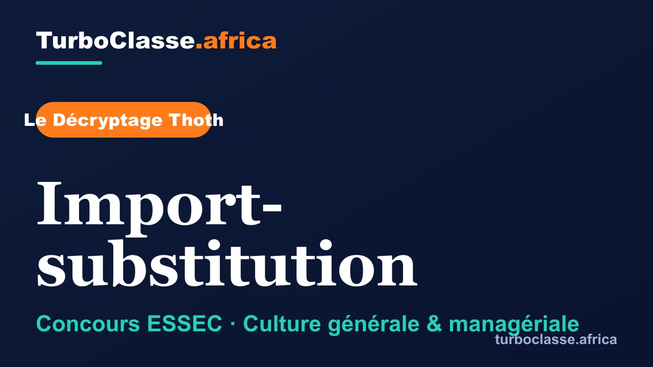 Le Décryptage Thoth — Concours ESSEC, Culture générale et managériale : Import-substitution, sur fond bleu nuit TurboClasse. La carte affiche le titre du décryptage et sa matière. Elle sert de couverture à l'article et à la vidéo jumelle.