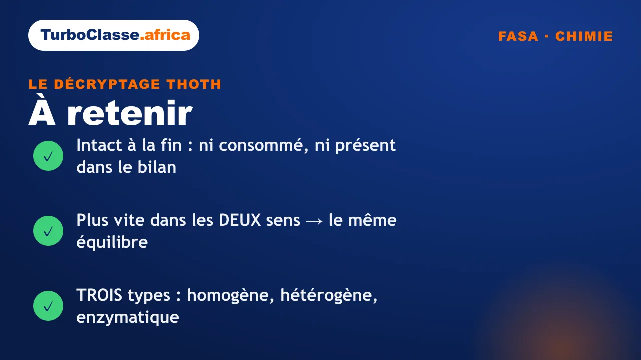 Carte « à retenir » : les trois réflexes sur le catalyseur, concours FASA. Fond bleu nuit TurboClasse.