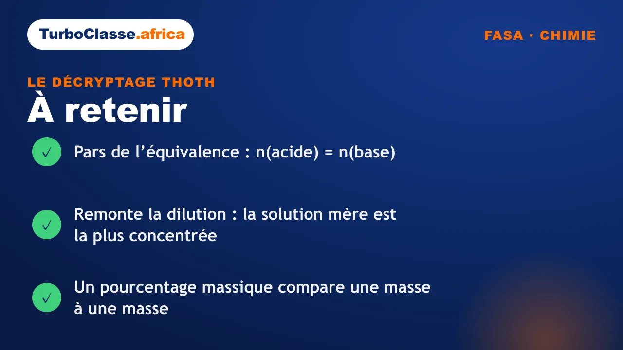 Carte « à retenir » : les trois réflexes sur le dosage d'un vinaigre par titrage acido-basique, concours FASA. Fond bleu nuit TurboClasse.