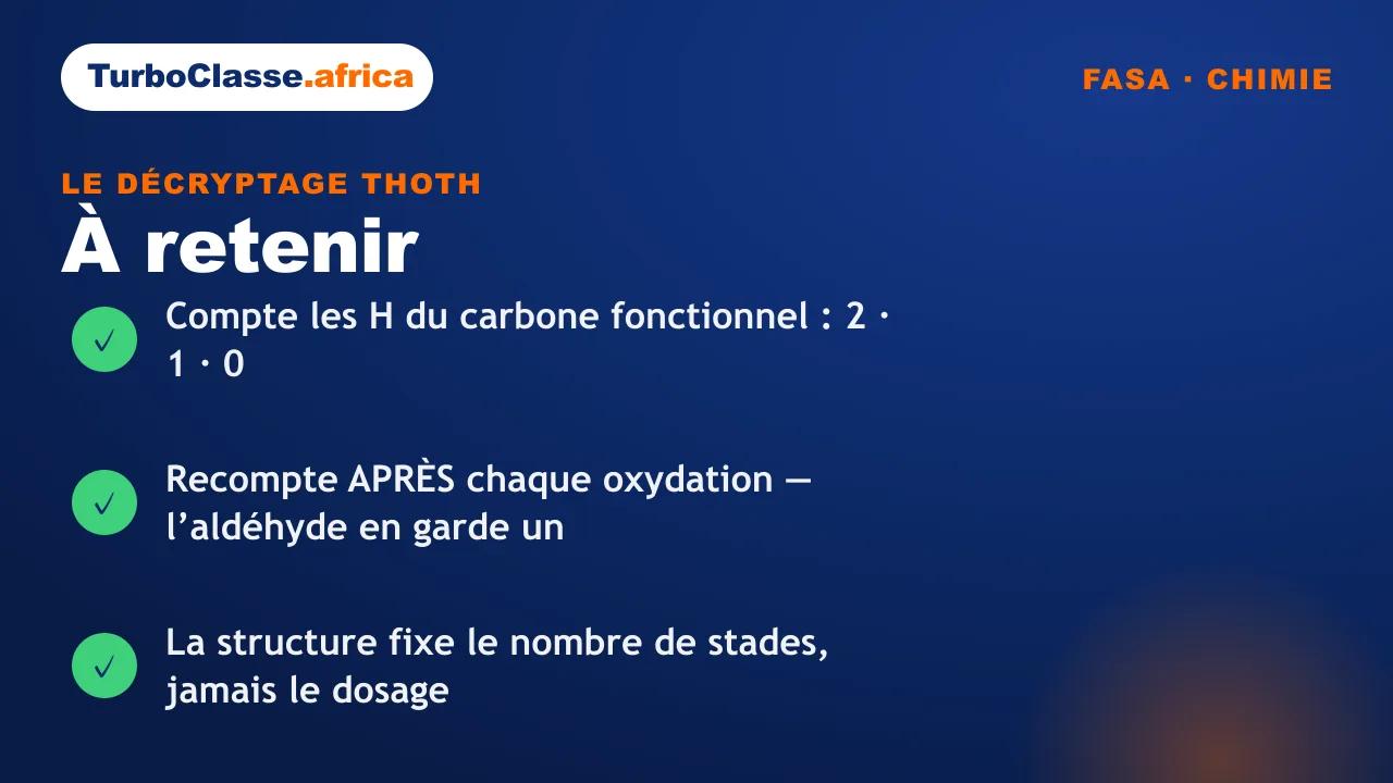 Carte « à retenir » : les trois réflexes sur l'oxydation ménagée des alcools, concours FASA. Fond bleu nuit TurboClasse.
