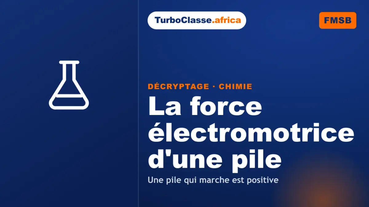Le Décryptage Thoth — Concours FMSB, Chimie : la force électromotrice d'une pile argent-zinc, sur fond bleu nuit TurboClasse. La carte affiche le titre du décryptage et sa matière. Elle sert de couverture à l'article et à la vidéo jumelle.