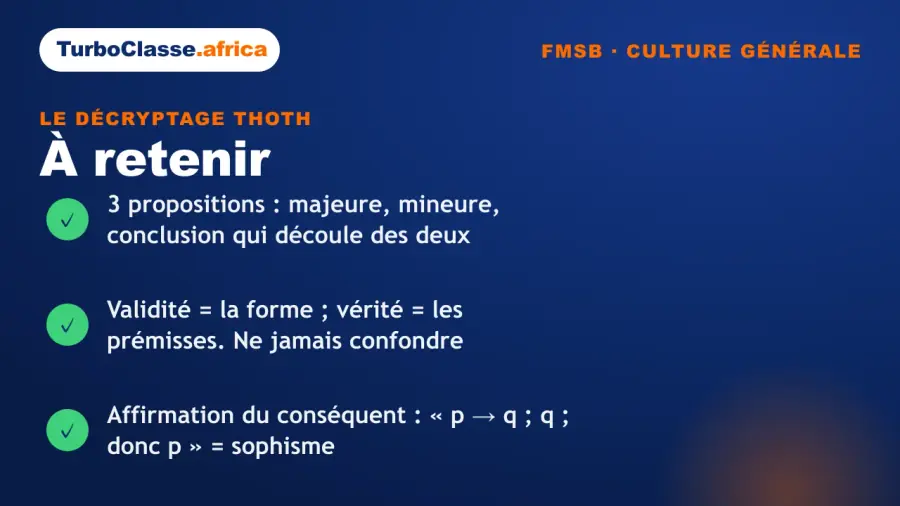 Carte « à retenir » : les trois réflexes pour traiter un syllogisme au concours FMSB. Elle rappelle la structure en trois propositions, la distinction entre validité et vérité, et le sophisme de l'affirmation du conséquent. Fond bleu nuit TurboClasse.