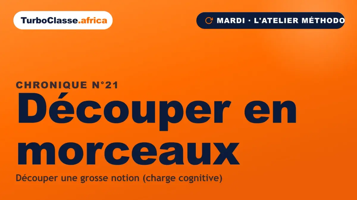 Chronique THOTH « Découper en morceaux » — couper un gros chapitre en petites sous-notions, sur fond orange TurboClasse.