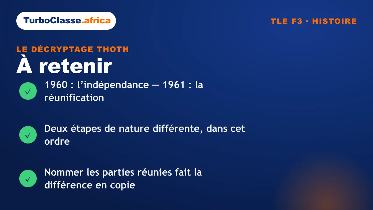 Carte « à retenir » : les trois réflexes sur les étapes fondatrices du Cameroun, Terminale F3. Fond bleu nuit TurboClasse.