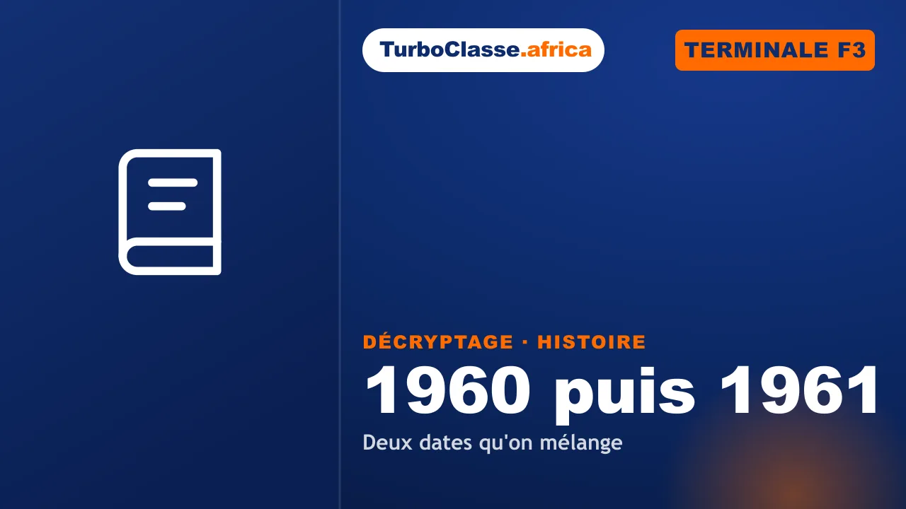 Terminale F3 — Histoire : les deux étapes fondatrices du Cameroun moderne. Décryptage Thoth, fond bleu nuit.